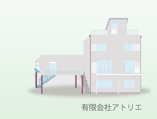 ЊTv